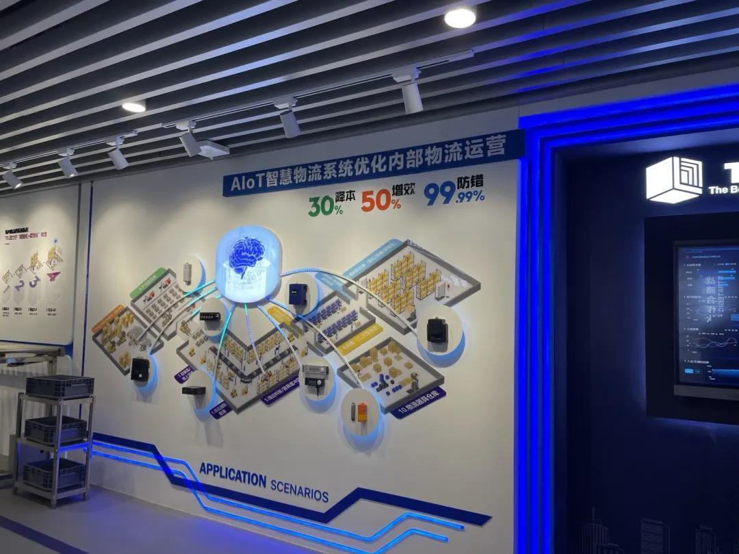 RFID在場內(nèi)物流中的運營 RFID在場內(nèi)物流中的運營