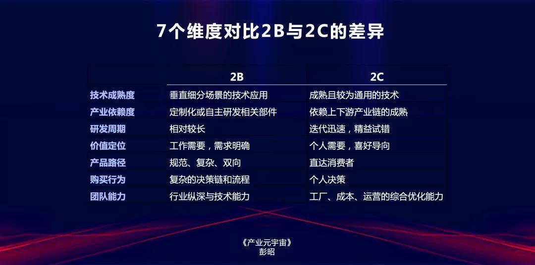 產(chǎn)業(yè)元宇宙 產(chǎn)業(yè)元宇宙