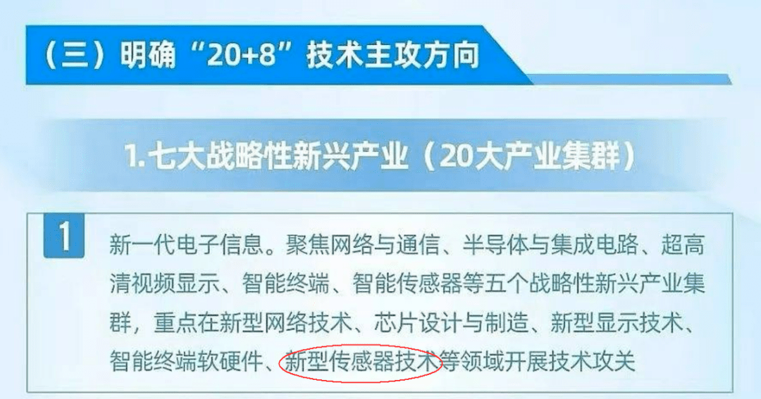 七大戰(zhàn)略性新興產(chǎn)業(yè)